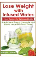 Lose Weight with Infused Water