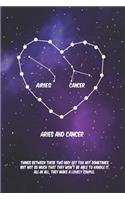 2020 The Astrology of Love for Aries with cancer