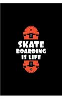 Skateboarding Is Life