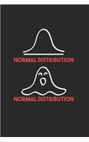 Normal Distribution