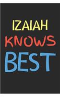 Izaiah Knows Best