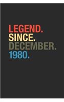 Legend Since December 1980
