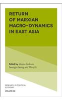 Return of Marxian Macro-dynamics in East Asia