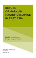 Return of Marxian Macro-Dynamics in East Asia