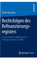 Rechtsfolgen des Refinanzierungsregisters