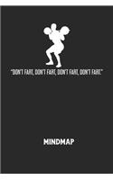 DON'T FART, DON'T FART, DON'T FART, DON'T FART. - Mindmap