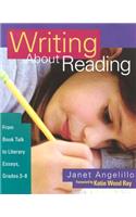 Writing about Reading