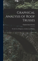 Graphical Analysis of Roof Trusses