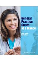 General Practice Cases at a Glance