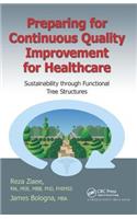 Preparing for Continuous Quality Improvement for Healthcare