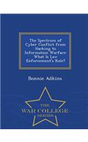 Spectrum of Cyber Conflict from Hacking to Information Warfare