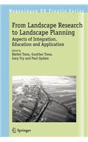 From Landscape Research to Landscape Planning