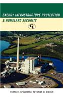 Energy Infrastructure Protection and Homeland Security