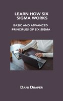Learn How Six SIGMA Works