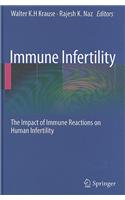 Immune Infertility: The Impact of Immune Reactions on Human Infertility