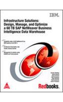 Infrastructure Solutions: Design, Manage And Optimize A 60
