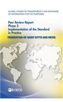 Global Forum on Transparency and Exchange of Information for Tax Purposes Peer Reviews