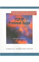 TCP/IP Protocol Suite