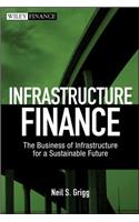 Infrastructure Finance