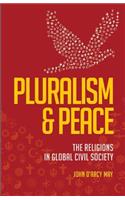 Pluralism & Peace