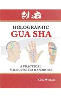 Holographic Gua sha