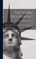 Chinese Exclusion Act