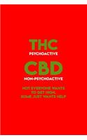 THC CBD