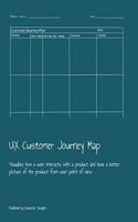 UX Customer Journey Map