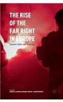 Rise of the Far Right in Europe