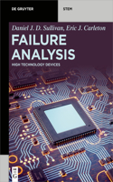 Failure Analysis