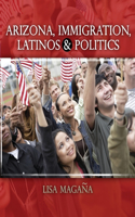 ARIZONA, IMMIGRATION, LATINOS AND POLITI