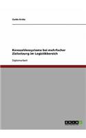 Kennzahlensysteme bei mehrfacher Zielsetzung im Logistikbereich