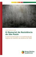 O Memorial da Resistência de São Paulo