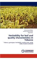 Heritability for leaf and quality characteristics in Tobacco