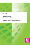 Effectiveness of Social Media Communication