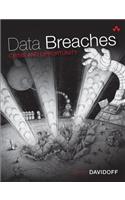 Data Breaches