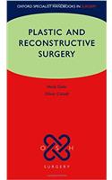 Plastic and Reconstructive Surgery