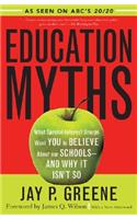Education Myths
