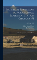 Statistical Supplement to Agricultural Experiment Station Circular 373