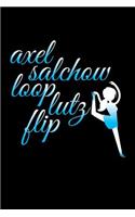 Axel Salchow Loop Lutz Flip