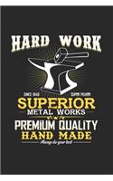 Hard metal works hand made