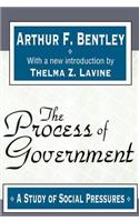 Process of Government