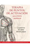 Terapia de Puntos de Activación Para El Dolor Miofascial