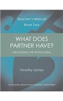 What Does Partner Have?