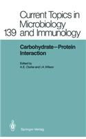 Current Topics in Microbiology and Immunology