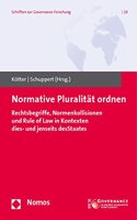 Normative Pluralitat Ordnen