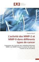 L'Activit� Des Mmp-2 Et Mmp-9 Dans Diff�rents Types de Cancer: (Omn.Univ.Europ.)