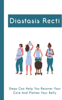 Diastasis Recti