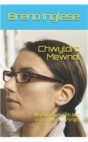Chwyldro Mewnol: Rhyddhewch eich hun o'ch credoau cyfyngol