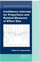 Confidence Intervals for Proportions and Related Measures of Effect Size